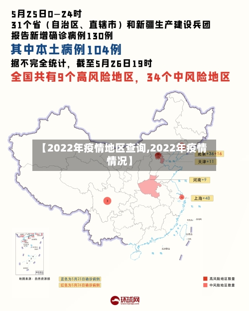 【2022年疫情地区查询,2022年疫情情况】-第3张图片