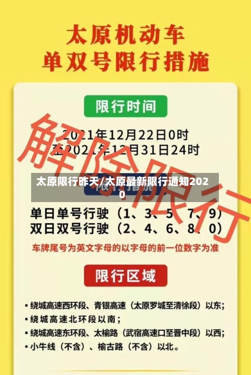 太原限行昨天/太原最新限行通知2020