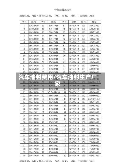 汽车油封费用/汽车油封生产厂家-第2张图片