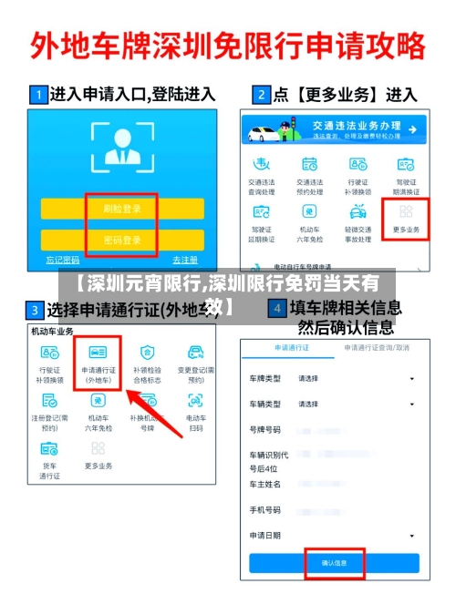 【深圳元宵限行,深圳限行免罚当天有效】