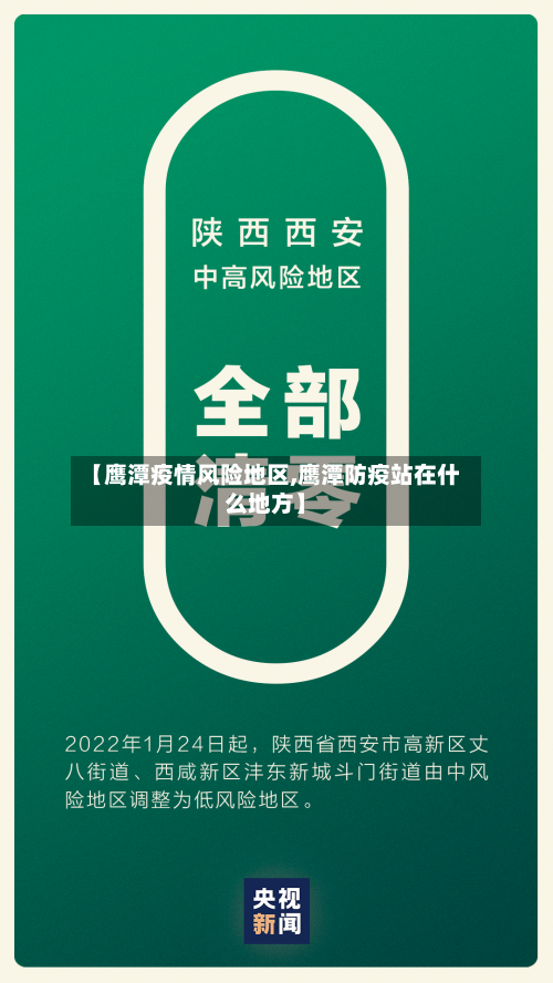【鹰潭疫情风险地区,鹰潭防疫站在什么地方】