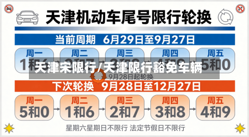天津宋限行/天津限行豁免车辆