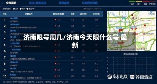 济南限号周几/济南今天限什么号 最新
