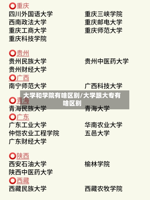 大学和学院有啥区别/大学跟大专有啥区别