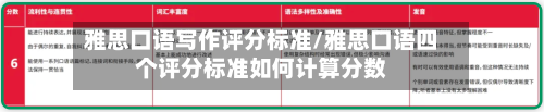 雅思口语写作评分标准/雅思口语四个评分标准如何计算分数