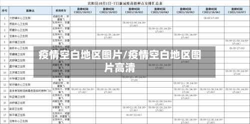 疫情空白地区图片/疫情空白地区图片高清