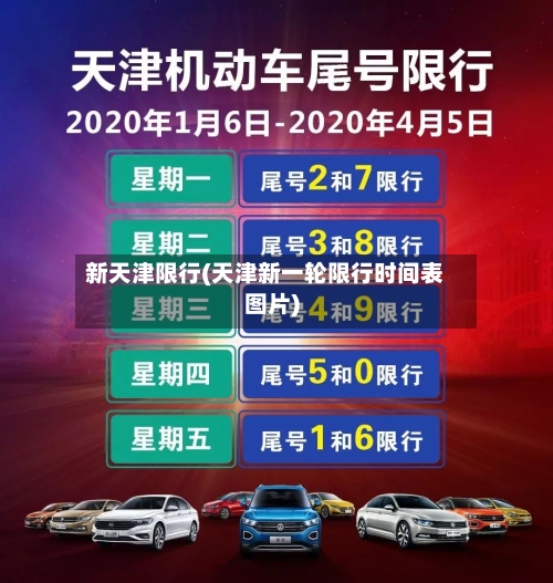 新天津限行(天津新一轮限行时间表图片)-第2张图片