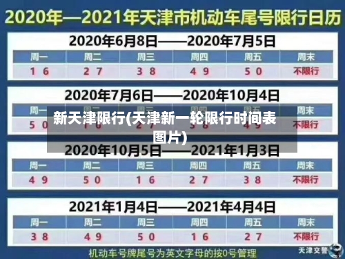 新天津限行(天津新一轮限行时间表图片)-第3张图片