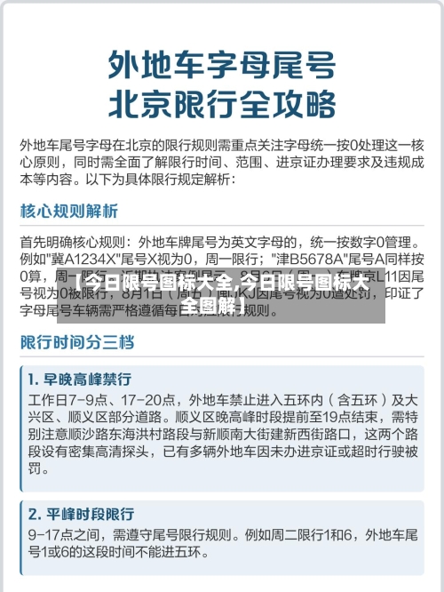 【今日限号图标大全,今日限号图标大全图解】-第3张图片