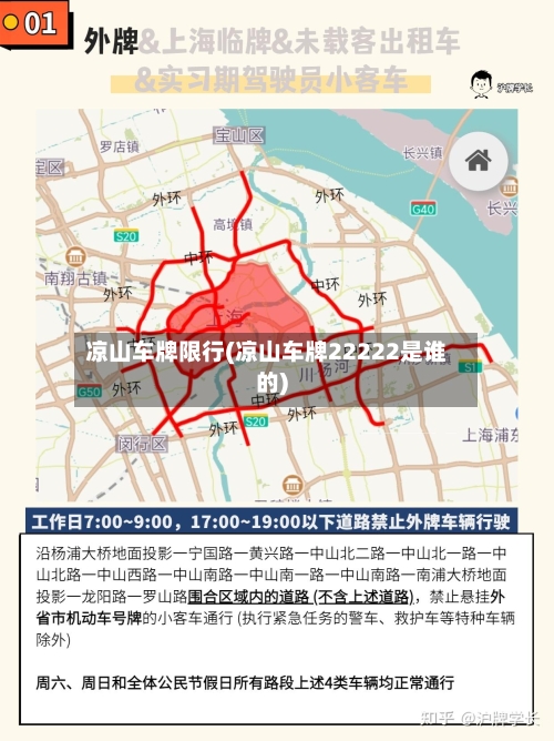 凉山车牌限行(凉山车牌22222是谁的)-第3张图片