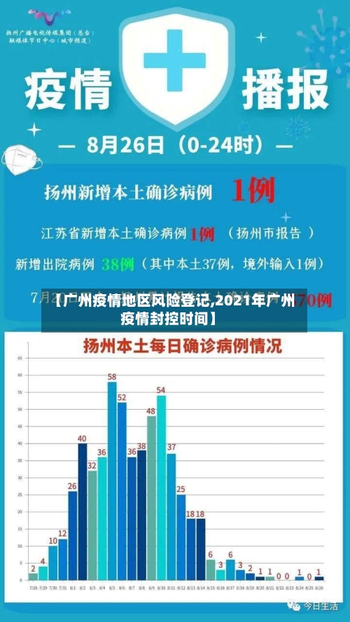 【广州疫情地区风险登记,2021年广州疫情封控时间】