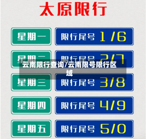 云南限行查询/云南限号限行区域