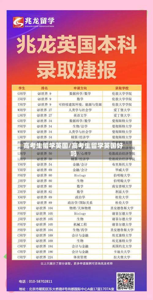 高考生留学英国/高考生留学英国好吗-第2张图片