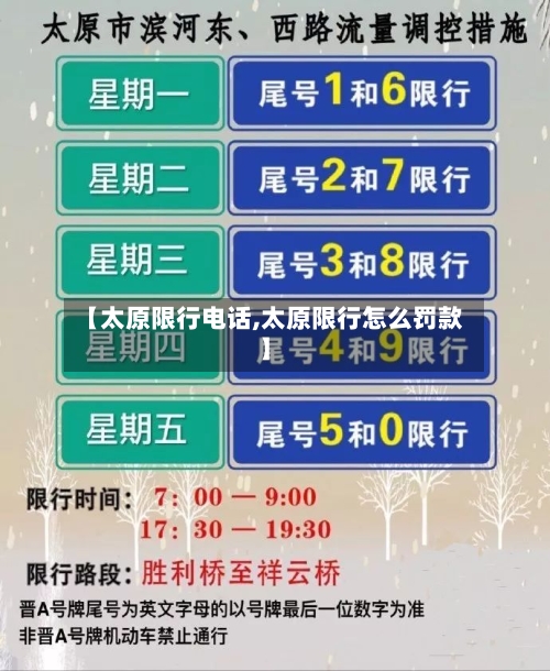 【太原限行电话,太原限行怎么罚款】