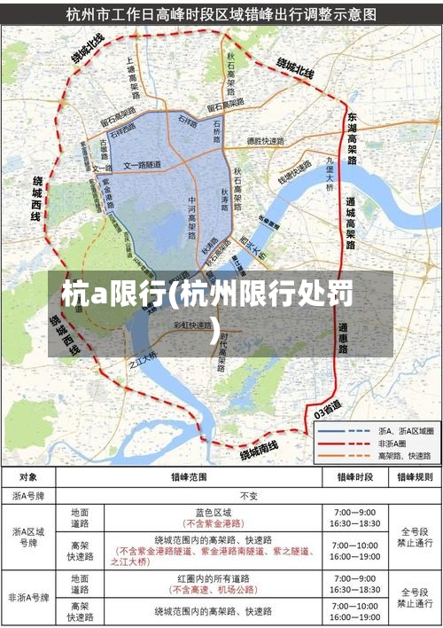 杭a限行(杭州限行处罚)