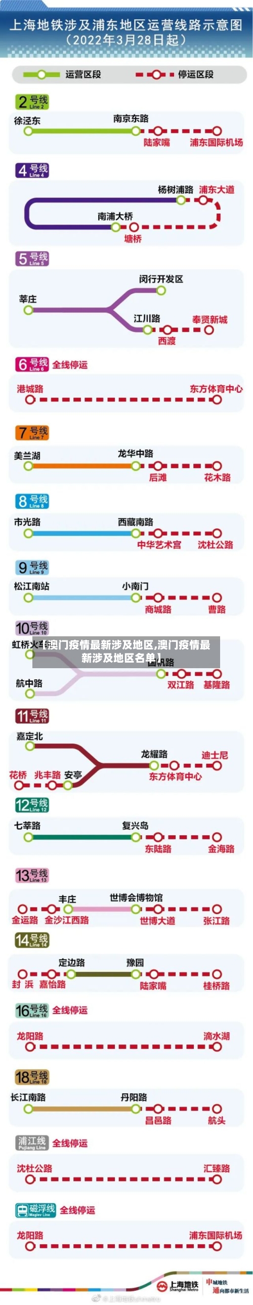 【澳门疫情最新涉及地区,澳门疫情最新涉及地区名单】