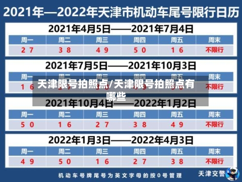 天津限号拍照点/天津限号拍照点有哪些