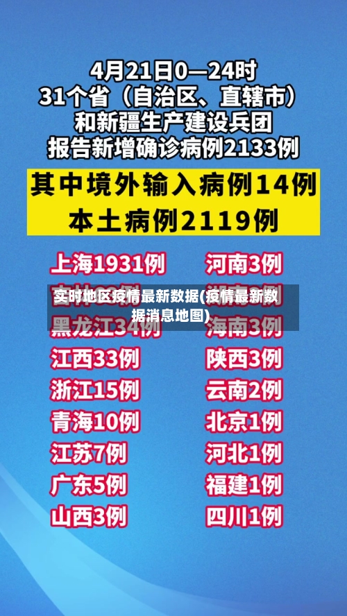 实时地区疫情最新数据(疫情最新数据消息地图)