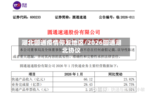 湖北圆通疫情停发地区/2026圆通湖北协议