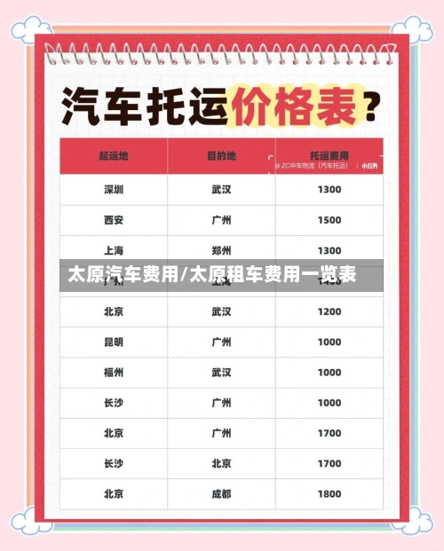 太原汽车费用/太原租车费用一览表-第2张图片