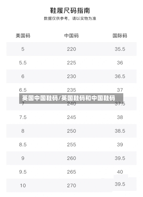 英国中国鞋码/英国鞋码和中国鞋码-第2张图片