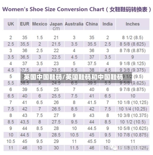 英国中国鞋码/英国鞋码和中国鞋码-第3张图片