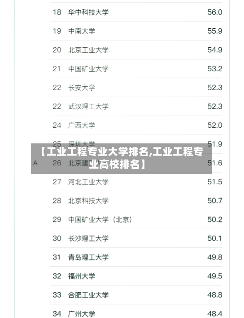 【工业工程专业大学排名,工业工程专业高校排名】-第2张图片
