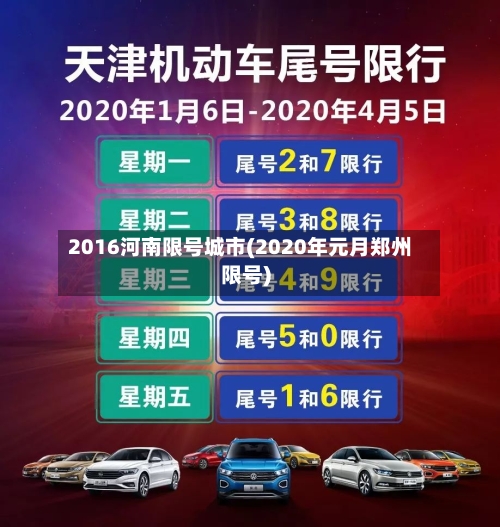 2016河南限号城市(2020年元月郑州限号)