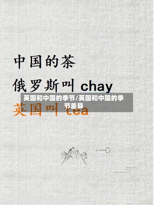 英国和中国的季节/英国和中国的季节差异-第2张图片