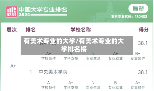 有美术专业的大学/有美术专业的大学排名榜