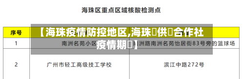 【海珠疫情防控地区,海珠區供銷合作社疫情期間】-第2张图片