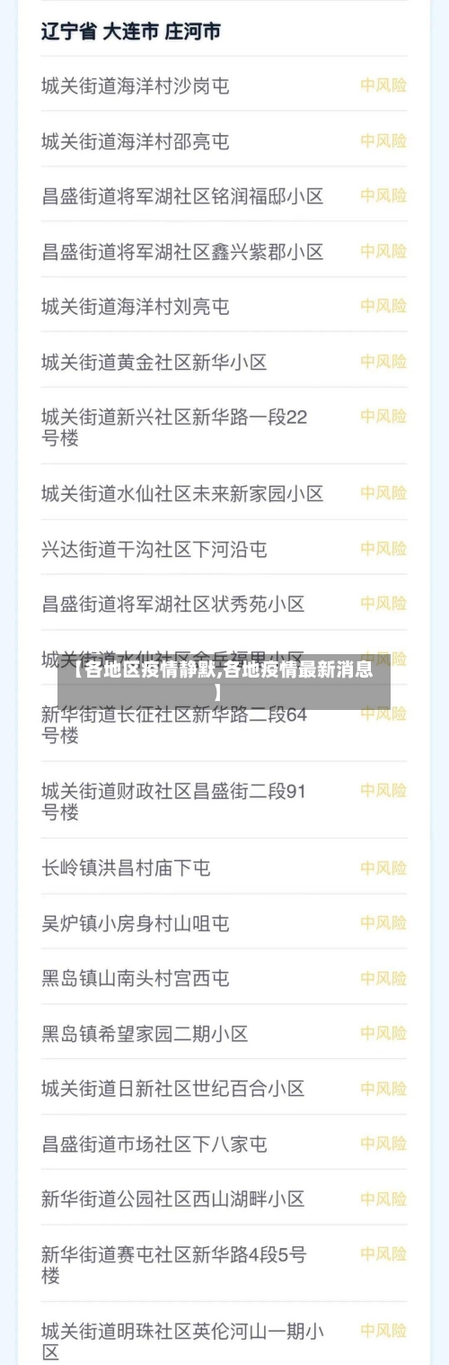 【各地区疫情静默,各地疫情最新消息】