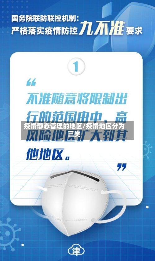 疫情静态管理的地区/疫情地区分为三类