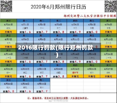2016限行罚款(限行郑州罚款)