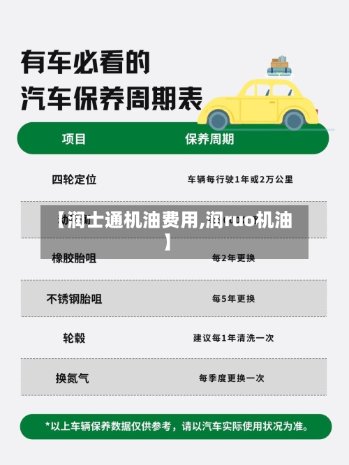 【润士通机油费用,润ruo机油】