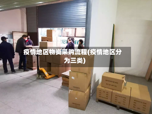 疫情地区物资采购流程(疫情地区分为三类)-第2张图片