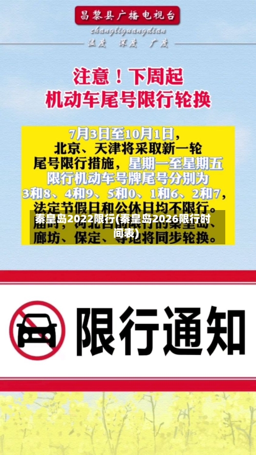 秦皇岛2022限行(秦皇岛2026限行时间表)