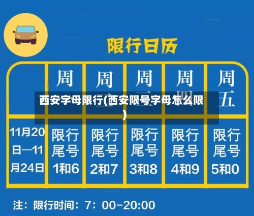 西安字母限行(西安限号字母怎么限)
