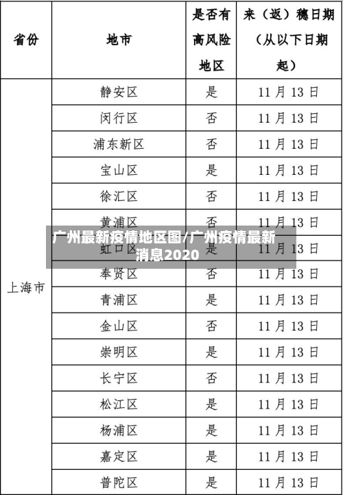 广州最新疫情地区图/广州疫情最新消息2020