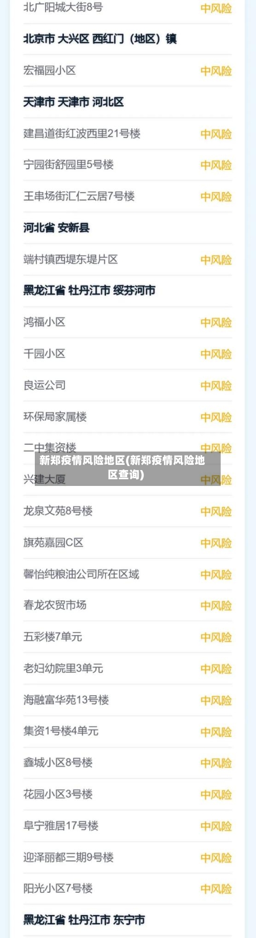 新郑疫情风险地区(新郑疫情风险地区查询)-第2张图片