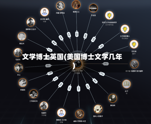 文学博士英国(美国博士文学几年)-第3张图片