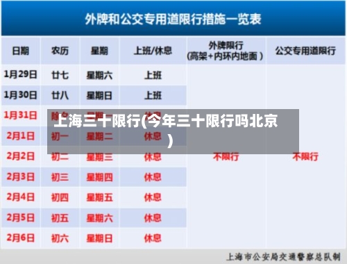 上海三十限行(今年三十限行吗北京)-第3张图片
