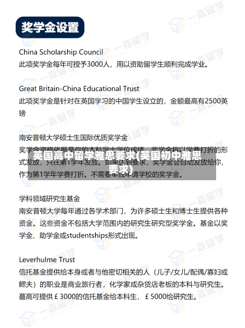 英国高中留学雅思要求(英国初中雅思要求)-第2张图片
