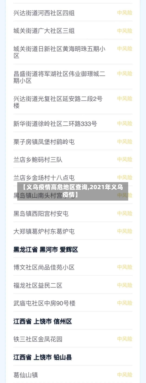 【义乌疫情高危地区查询,2021年义乌疫情】
