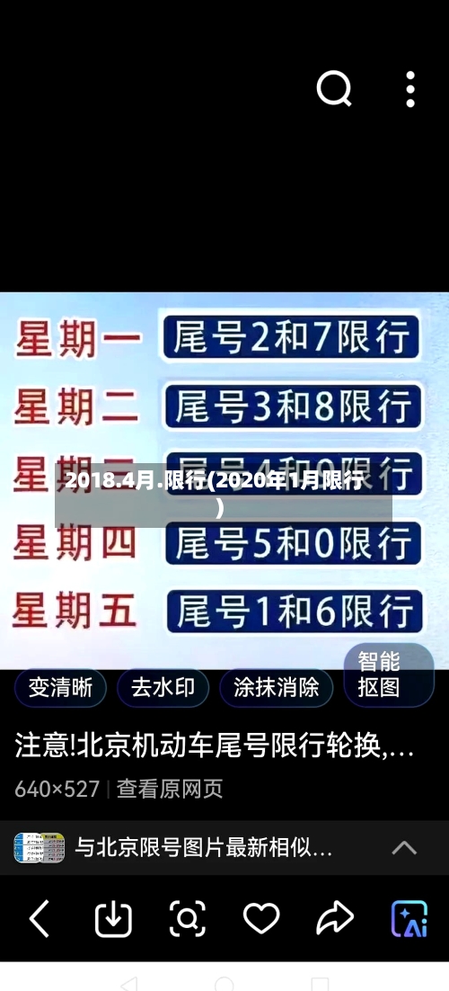 2018.4月.限行(2020年1月限行)-第2张图片