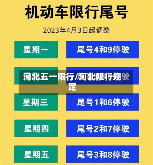 河北五一限行/河北限行规定