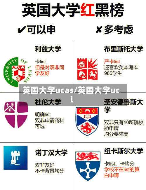 英国大学ucas/英国大学ucl-第2张图片