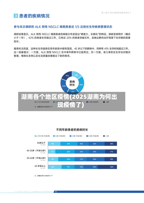 湖南各个地区疫情(2025湖南为何出现疫情了)-第2张图片