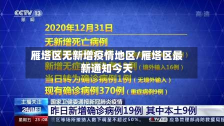 雁塔区无新增疫情地区/雁塔区最新通知今天-第3张图片
