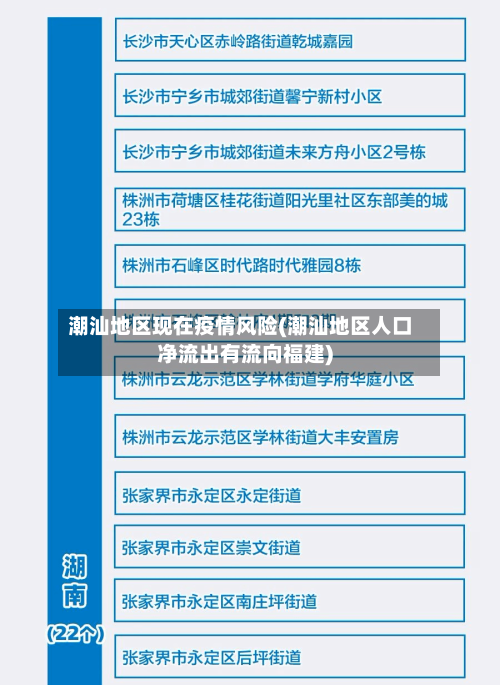 潮汕地区现在疫情风险(潮汕地区人口净流出有流向福建)-第2张图片